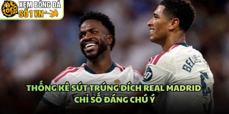 Thống Kê Sút Trúng Đích Real Madrid